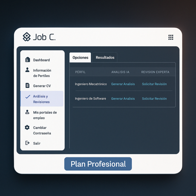 Plan Profesional